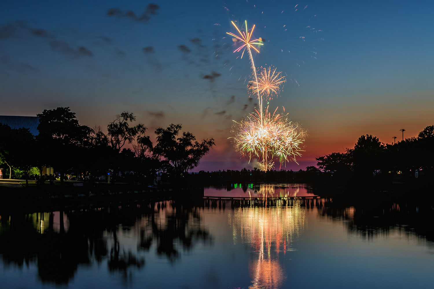 Fourth of July Solid For Resort Despite Challenges;  Record Attendance At North OC Fireworks Event